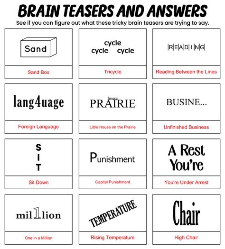 Brain Quizzes