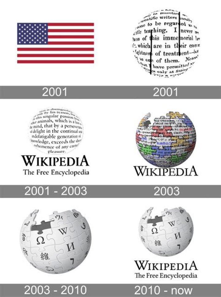 Details Through Her Wikipedia ·