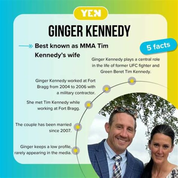 Ginger Kennedy, Tim Kennedy Wife – All You Need To Know