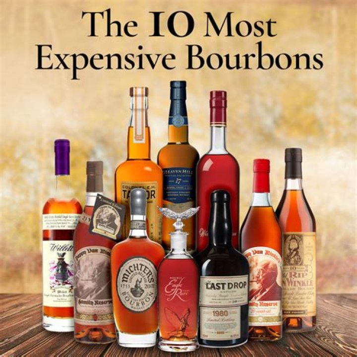 The Five Most Expensive Bourbons in the World